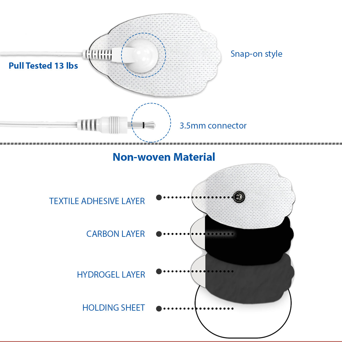 8 SQUARE 3.5mm TENS ELECTRODE STUD PADS & TENS CONDUCTIVE GEL