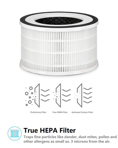 Air Purifier