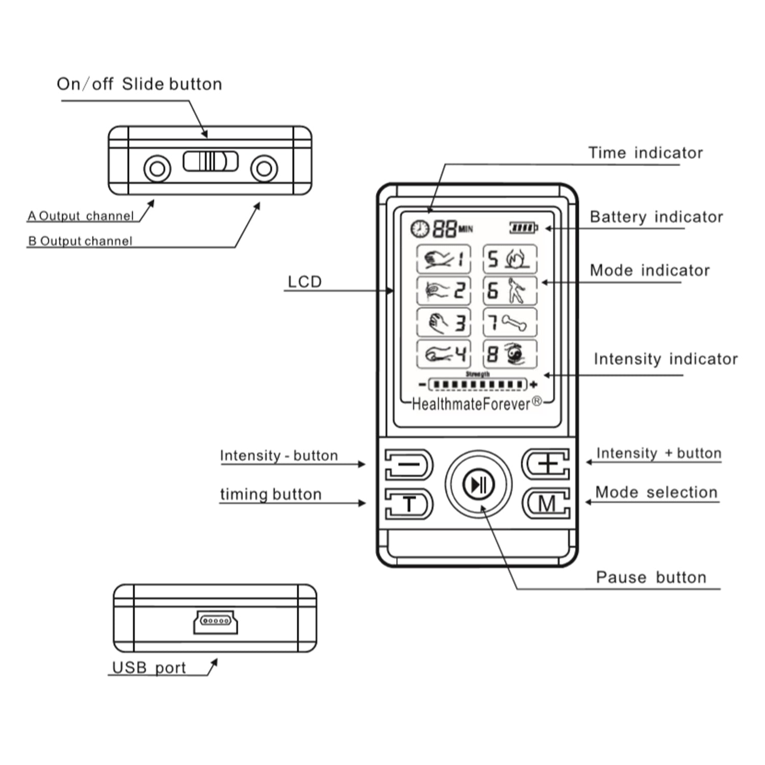 BM8ML TENS Unit & Muscle Stimulator