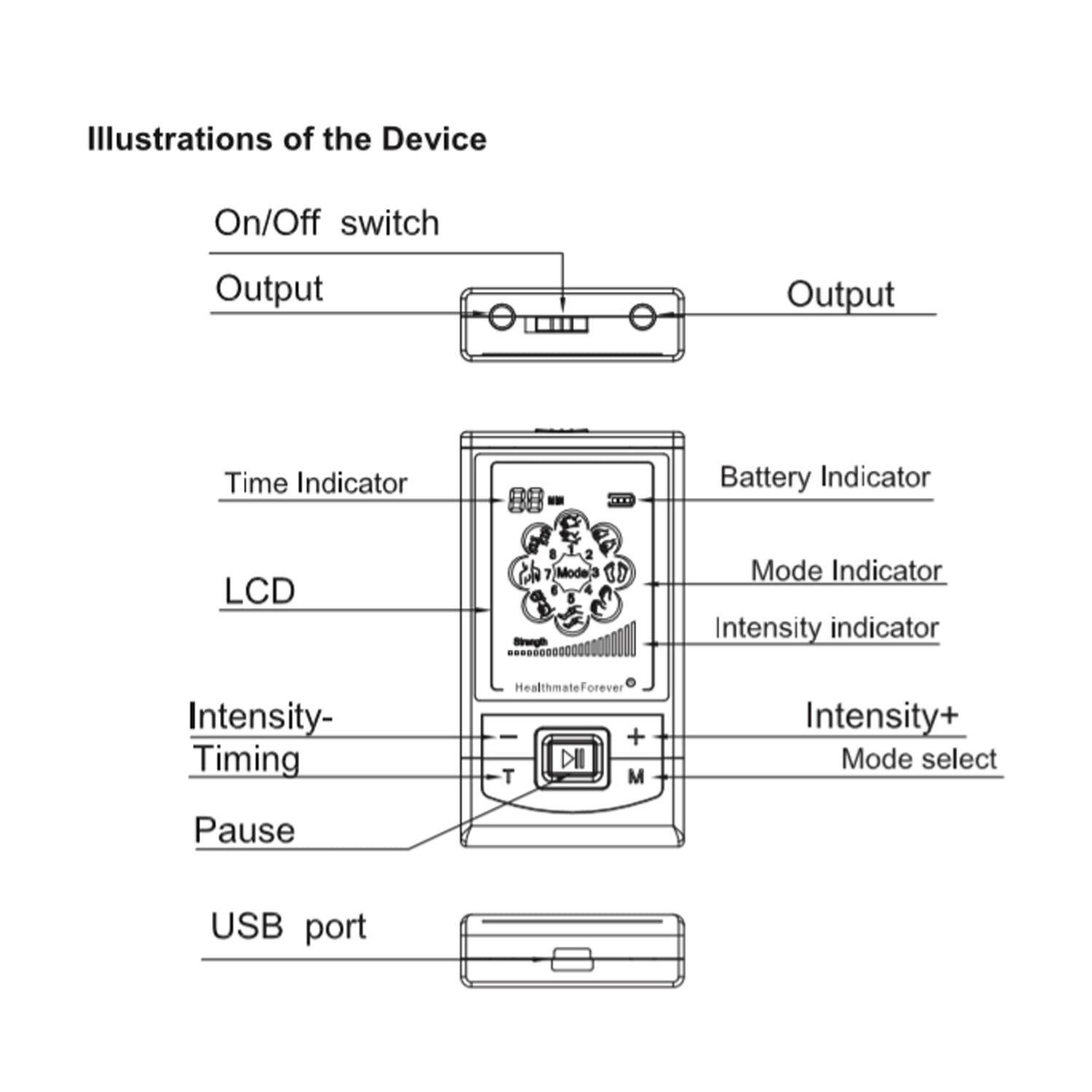 HealthmateForever NTS8 Tens Unit & Muscle Stimulator (Silver)