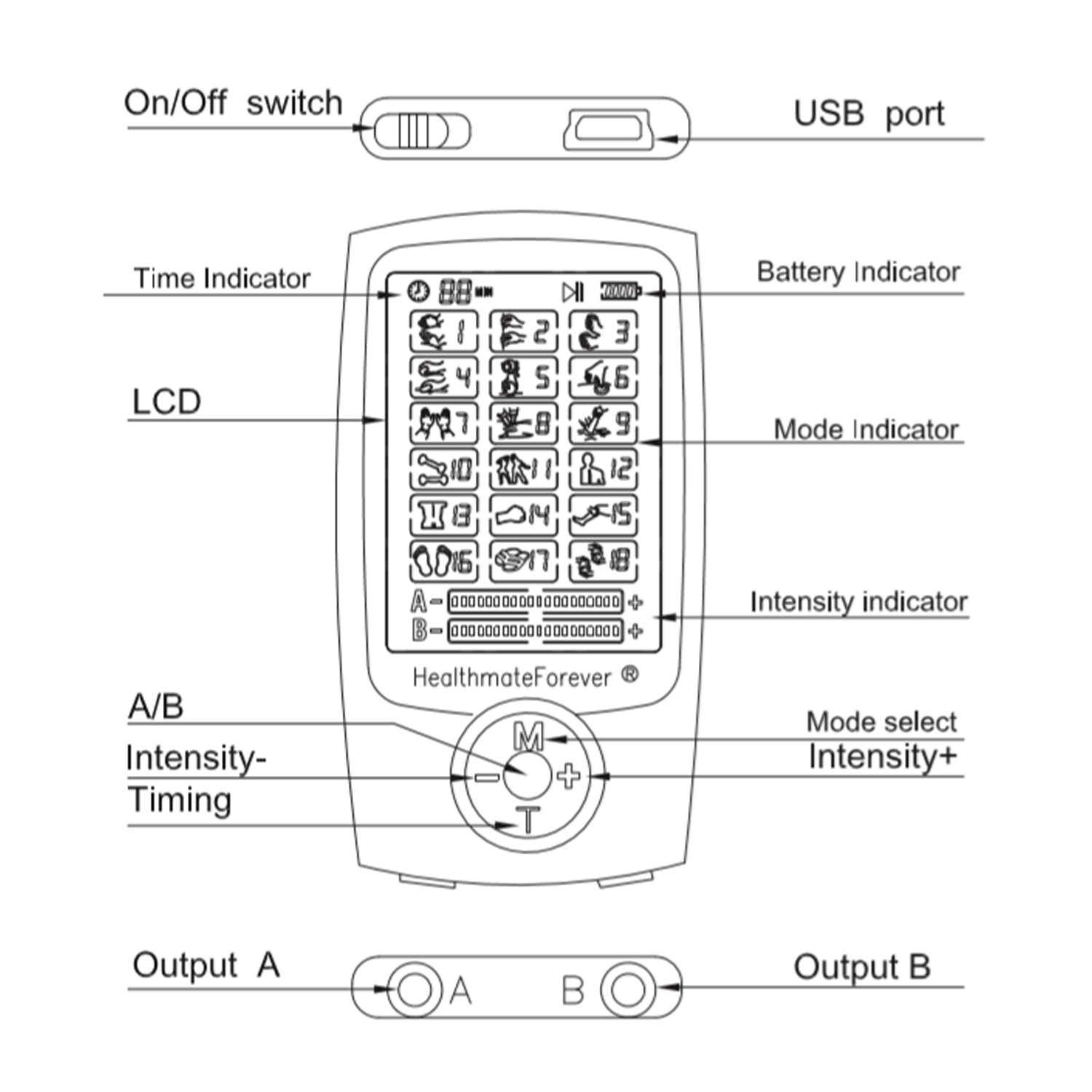 HM8AB TENS Unit & Muscle Stimulator, two independent AB channels like 2in1  machine