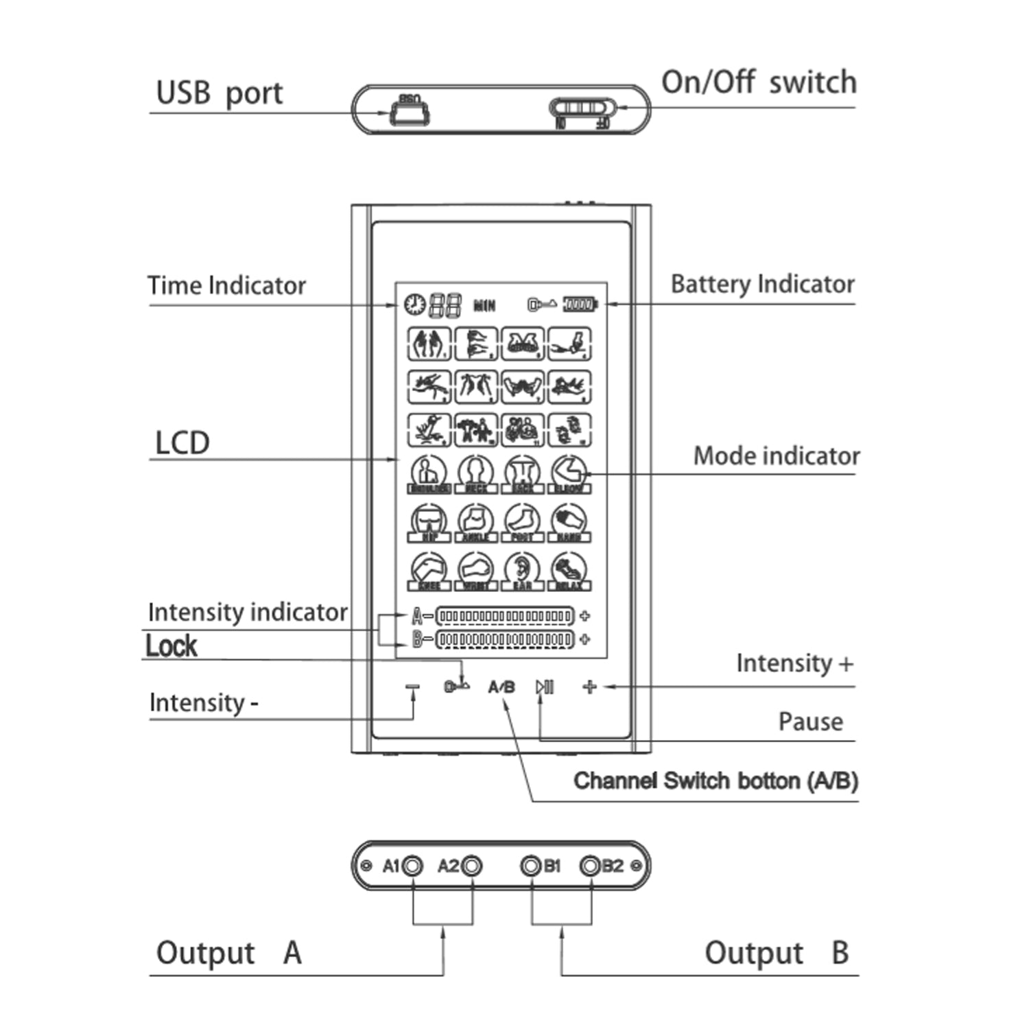 Belifu Dual Channel TENS EMS Unit 24 Modes Muscle Stimulator for Pain  Relief Therapy, Electronic Pul…See more Belifu Dual Channel TENS EMS Unit  24