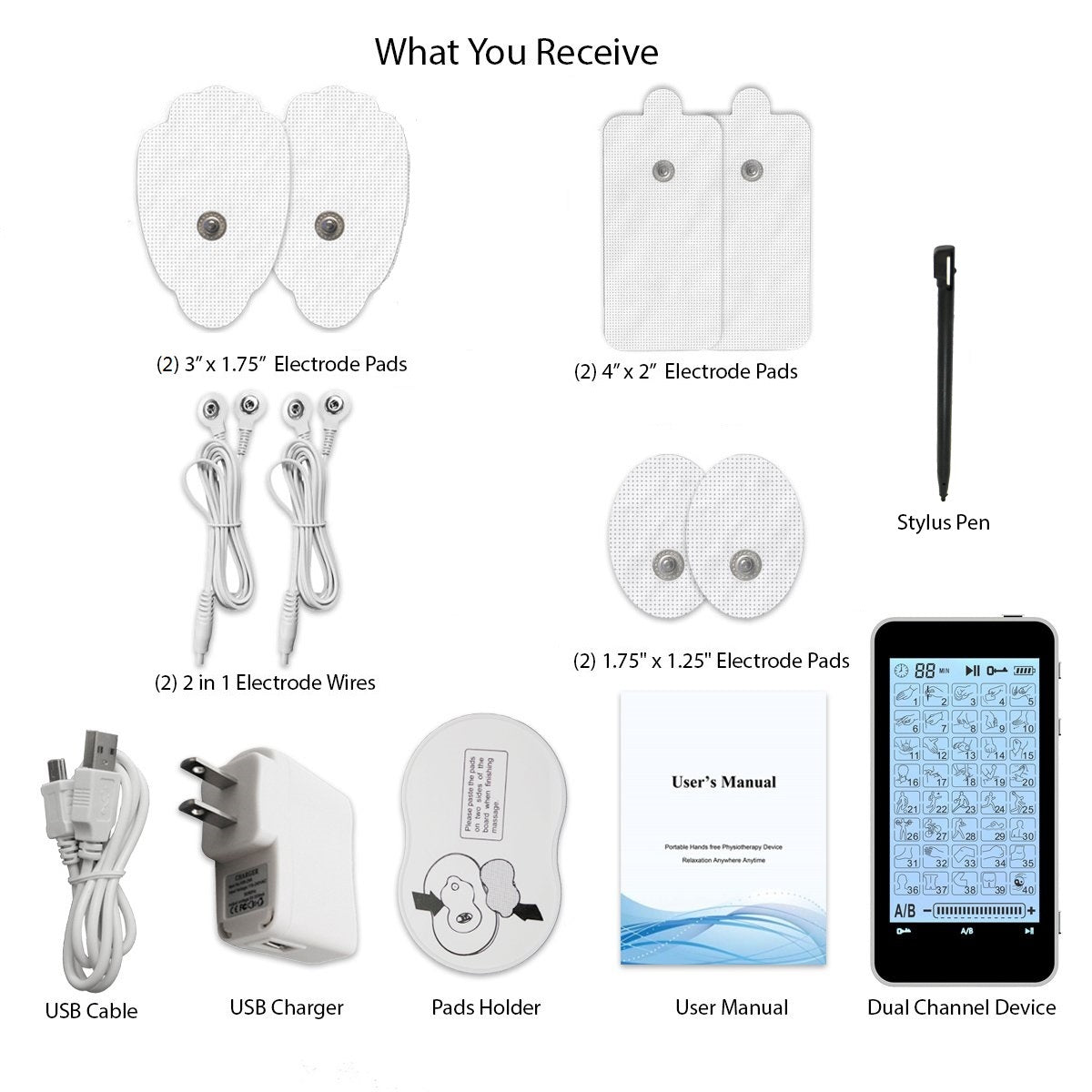 StimRx Electronic Muscle Stimulation (EMS) - Pad Placement Charts