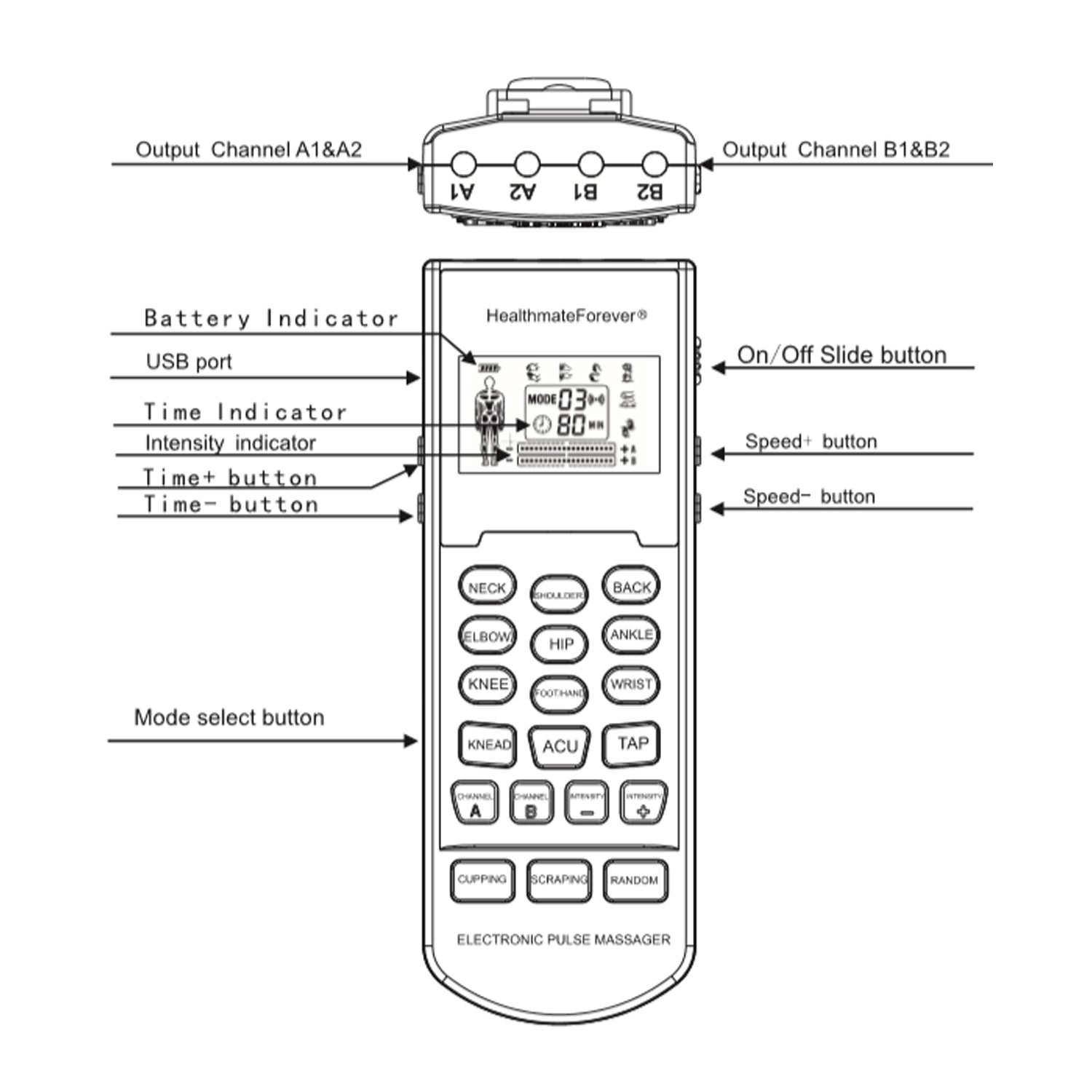 TENS Units - An Overview — Radiant Health Chiropractic